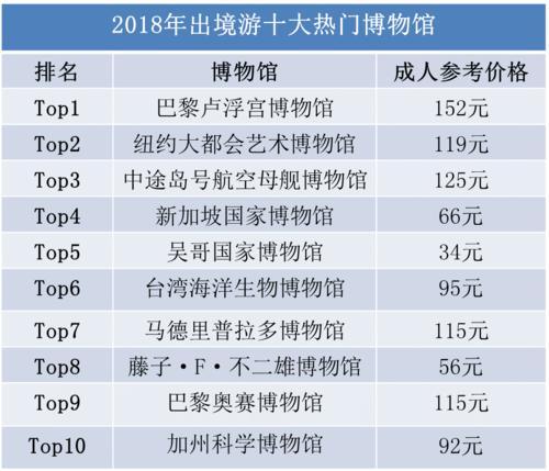 新澳门彩4949开奖记录,实地数据评估策略_入门版82.327