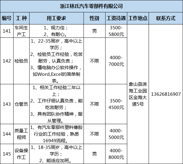 墙头镇人事任命最新动态与未来展望