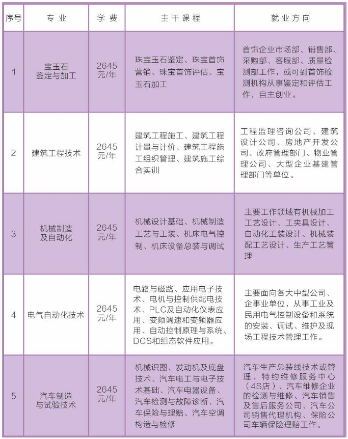 青县成人教育事业单位发展规划探讨与展望