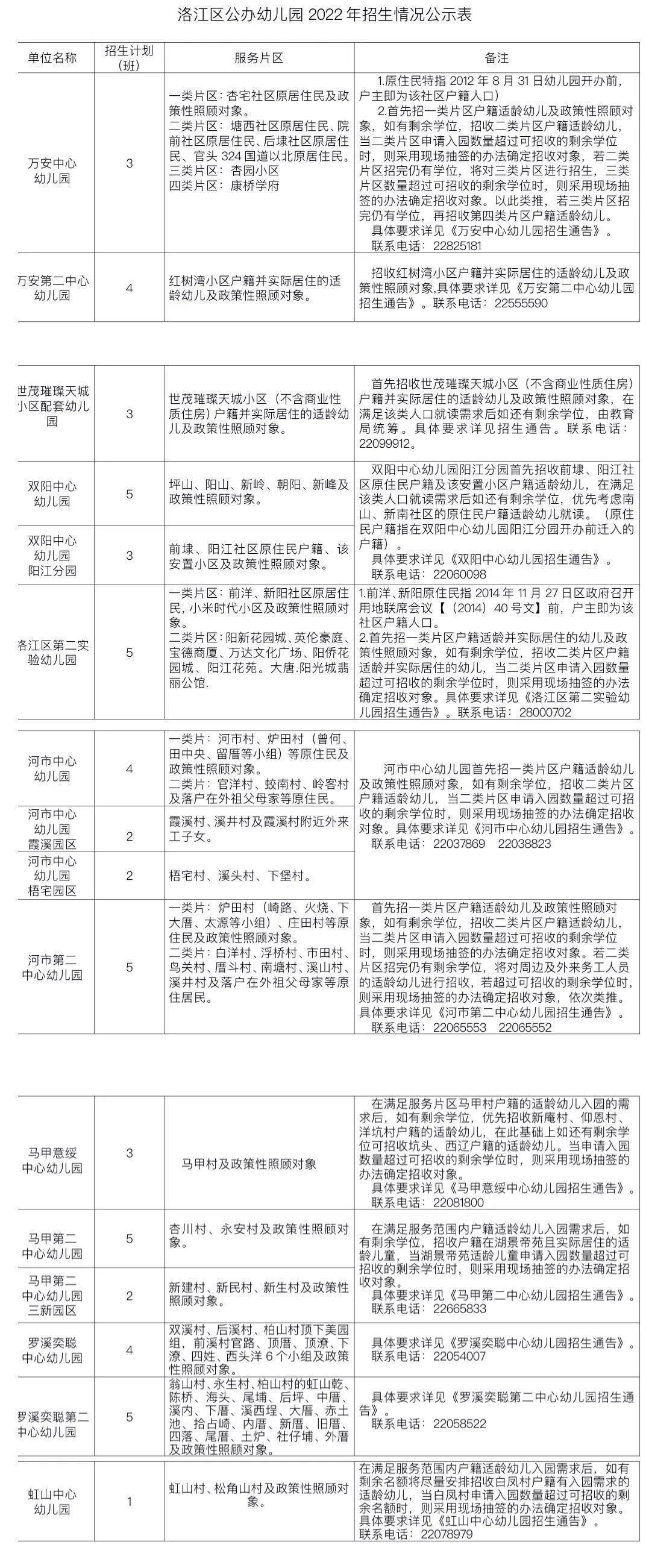 洛江区教育局最新招聘信息全面解析