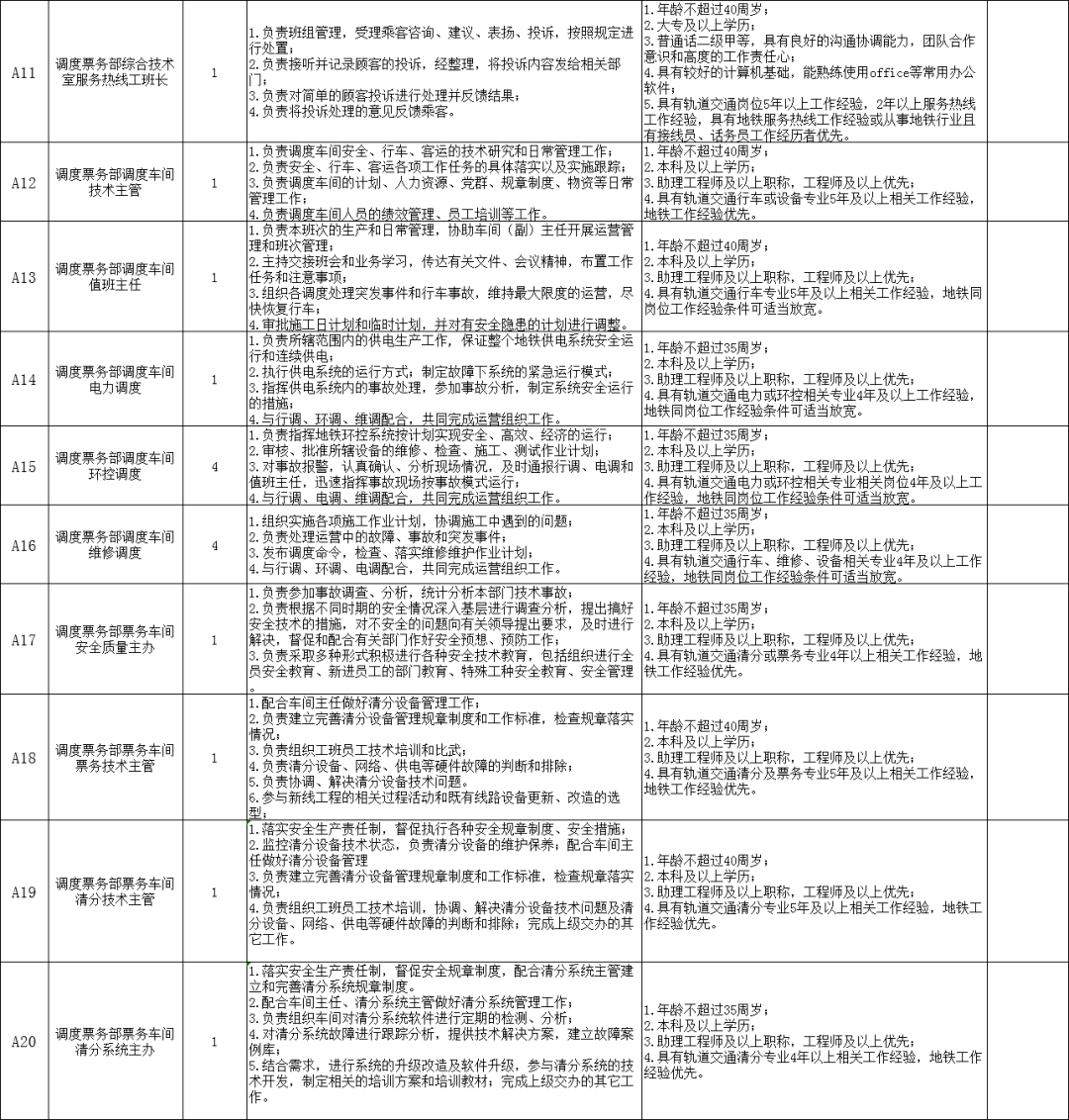 洛阳市社会科学院最新招聘信息概览