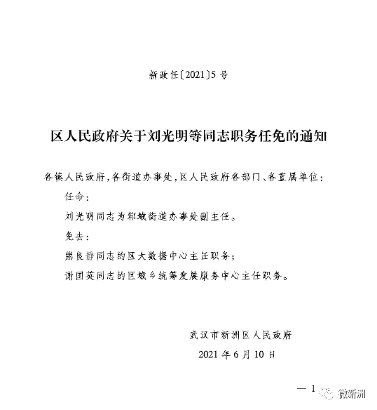 克拉玛依区体育馆人事任命最新动态