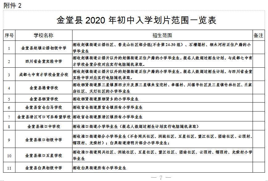 金堂县初中人事任命揭晓，引领教育新篇章发展