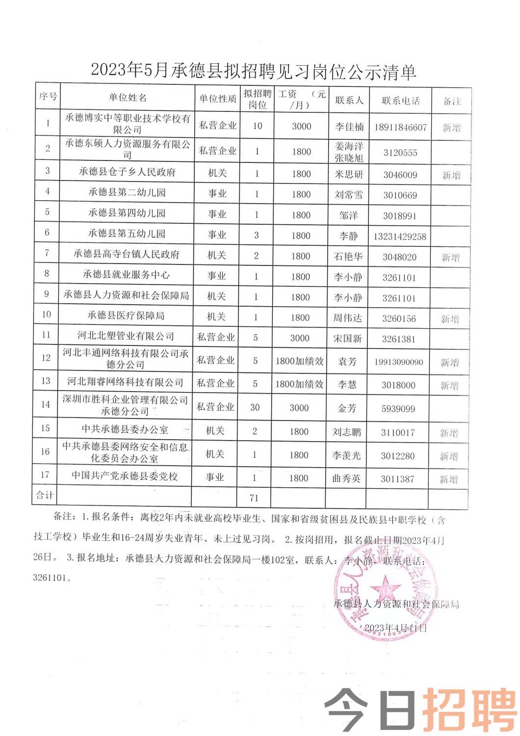 抚远县特殊教育事业单位招聘最新信息及解读