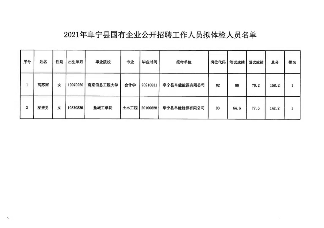 良教乡最新招聘信息全面汇总