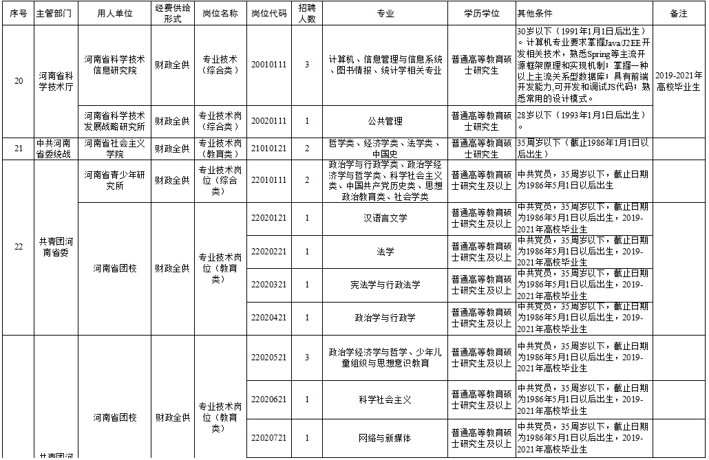 彭泽县成人教育事业单位招聘新信息及其社会影响分析