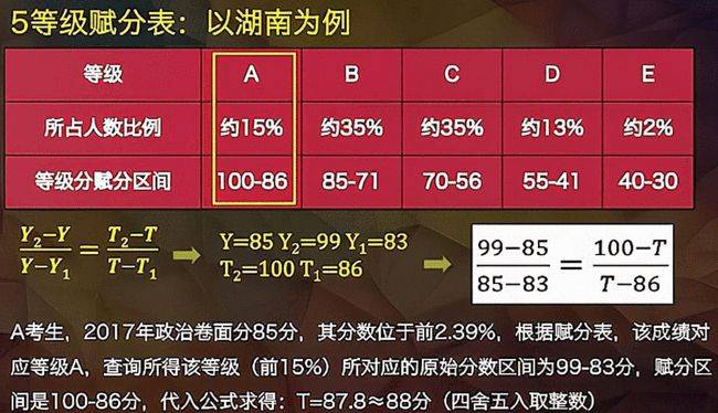 2024年新澳门彩开奖结果,广泛的解释落实方法分析_粉丝版335.372