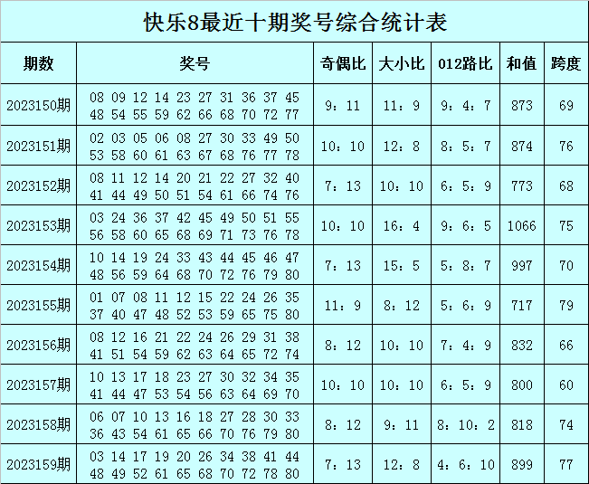 澳门必中一肖一码,诠释解析落实_AR版7.672