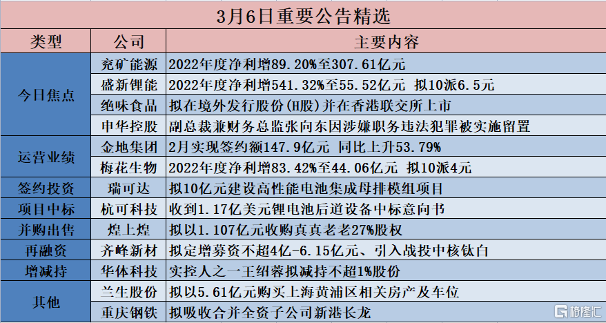 香港二四六天天开彩大全,最新答案解释落实_游戏版1.967