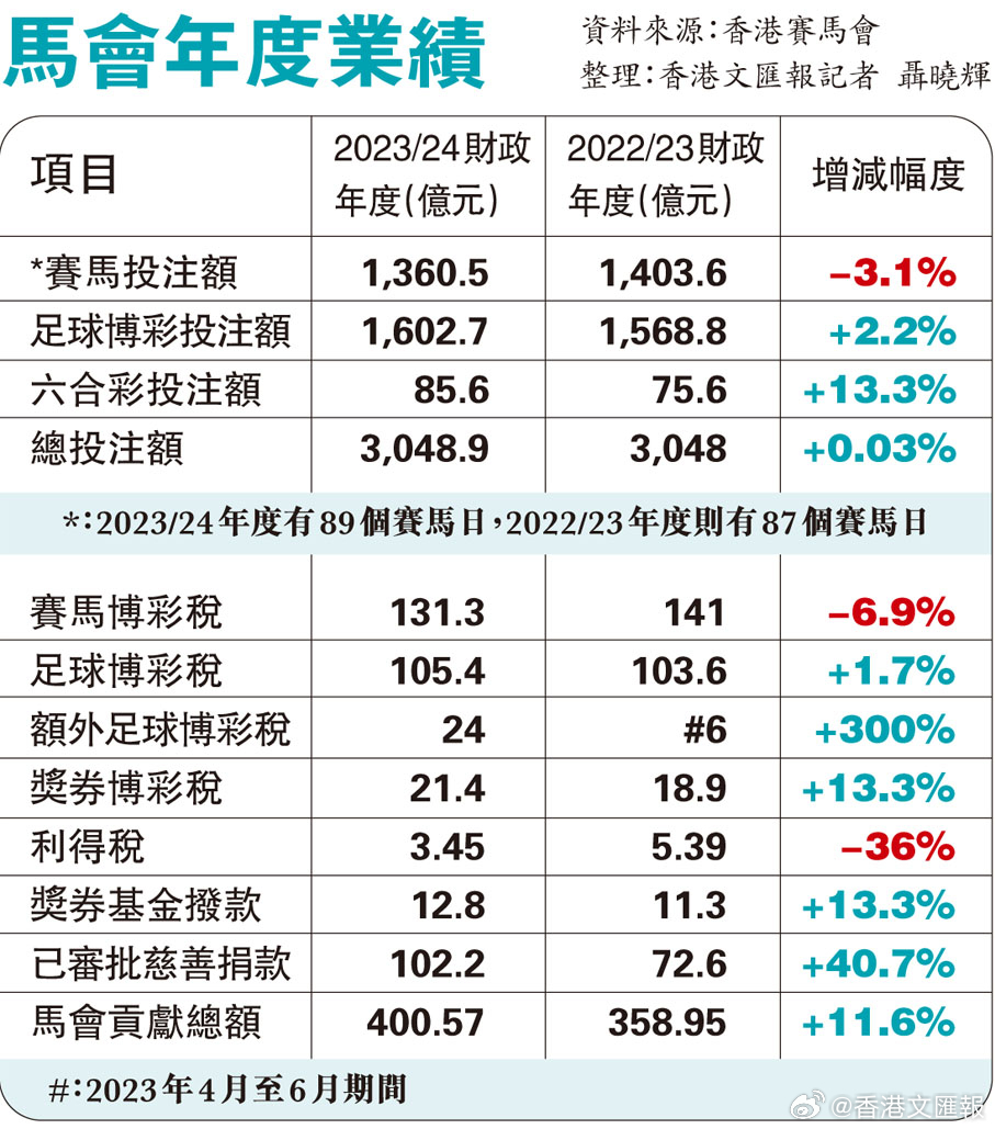 马会传真,高效解析说明_纪念版51.88