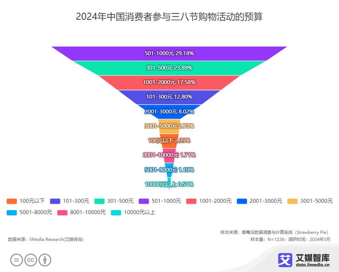 澳门精准免费资料,深入数据解析策略_MP76.98