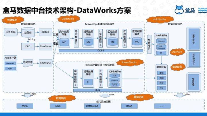 2024新奥马新免费资料,深层数据设计解析_豪华版44.528