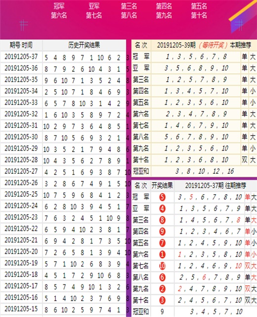 澳门王中王100%期期中,时代资料解释落实_Android256.183