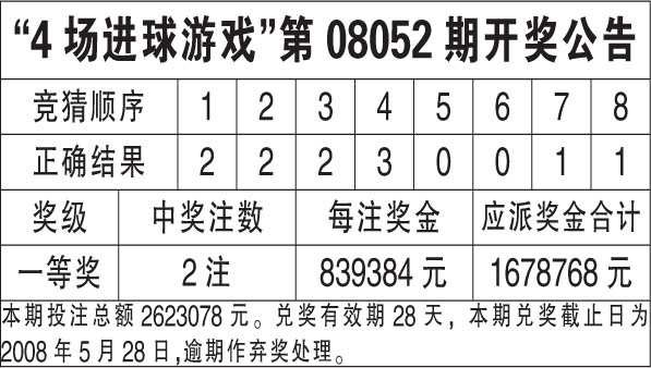 2021年澳门天天开彩开奖结果,实地验证分析策略_M版82.526