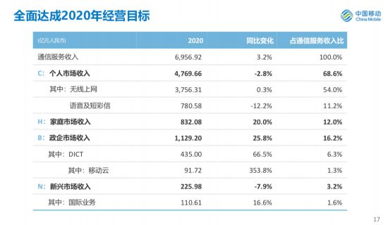 澳门正版挂牌免费挂牌大全,深入数据执行计划_特别版48.870