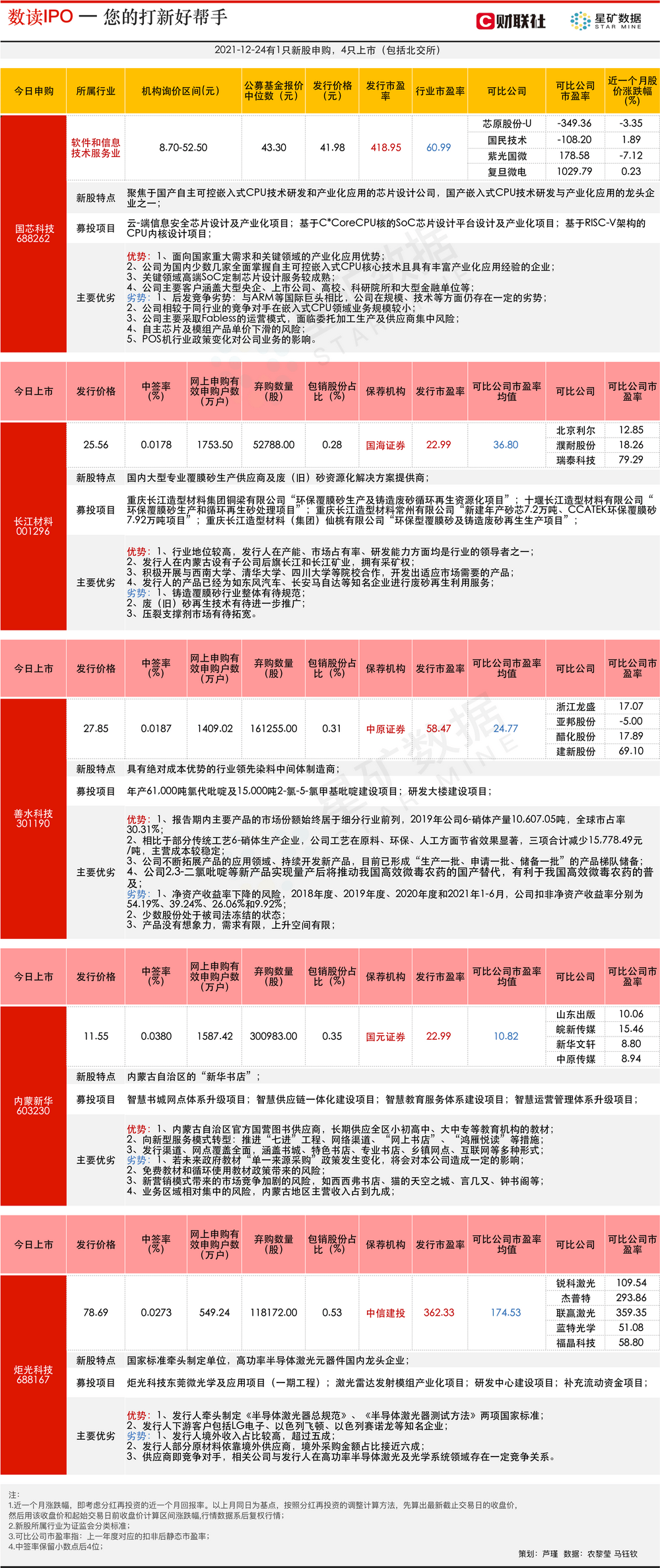 香港6合开奖结果+开奖记录2023,统计研究解释定义_iShop69.939