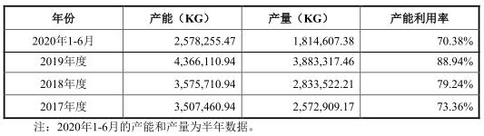 澳门管家婆一句话,决策资料解释落实_3DM36.30.79