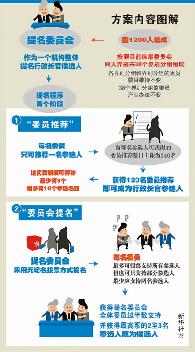 香港全年资料免费资公开,科学化方案实施探讨_专业版6.713