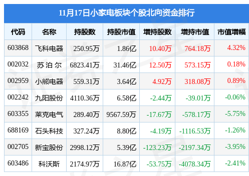 香港6合资料大全查,快速落实方案响应_CT86.297