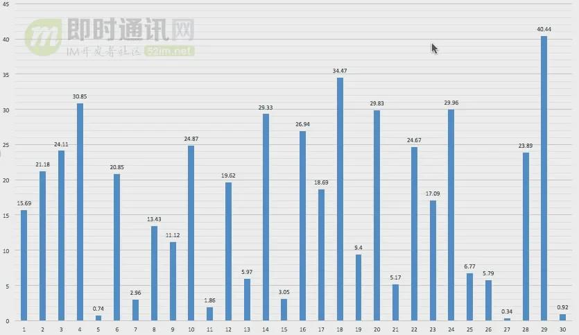 天天好彩,资源整合策略实施_基础版36.91