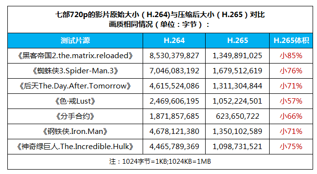 香港6合开奖结果+开奖记录2023,快速解答设计解析_Nexus70.94.4