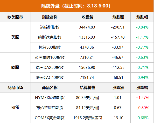 澳门四连尾100元赔多少,最新热门解答落实_win305.210