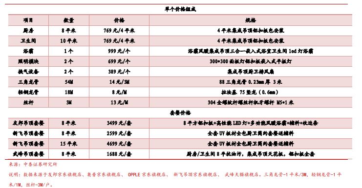 2024年11月10日 第30页