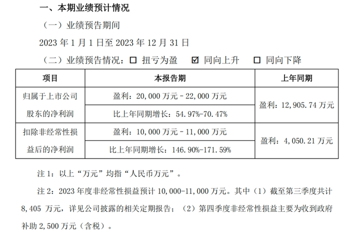 新奥门特免费资料大全,正确解答落实_7DM146.171