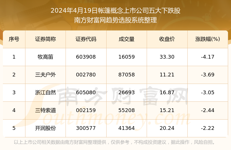 2024年新澳门开奖结果查询,科学解答解释定义_4DM85.447