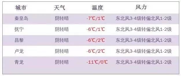 澳门一码一码100准确,收益成语分析落实_3DM36.30.79