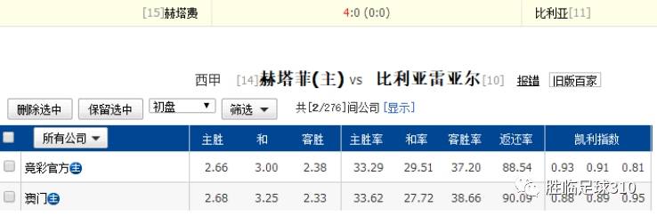 澳门彩302期,完善系统评估_tool24.157