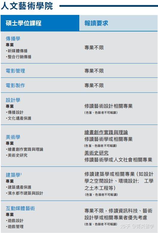 澳门内部资料独家提供,专业研究解析说明_V13.547