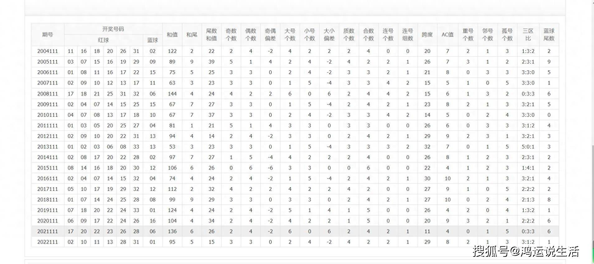 澳门新三码必中一免费,权威解读说明_eShop75.635