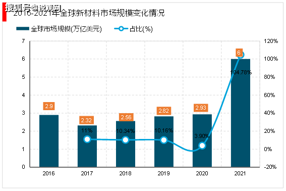 澳门六和合全年资料,前瞻性战略定义探讨_Windows50.769