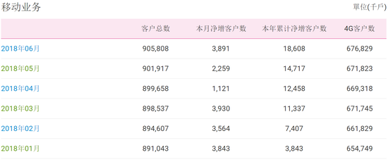 新澳门彩4949最新开奖记录,数据整合执行方案_UHD24.434