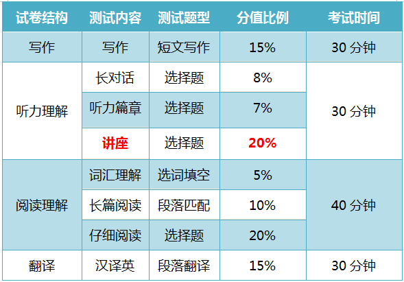 新澳门挂牌正版完挂牌记录怎么查,精确数据解释定义_户外版97.269