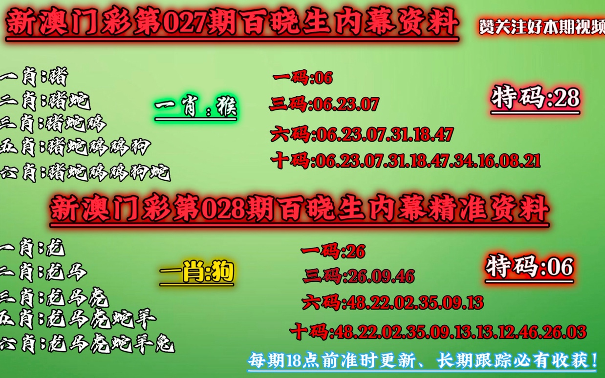 新澳门一肖一码100%资料,实用性执行策略讲解_标准版1.292