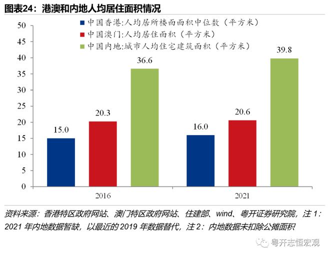 澳门最准最快的免费的,高效性计划实施_3DM36.317