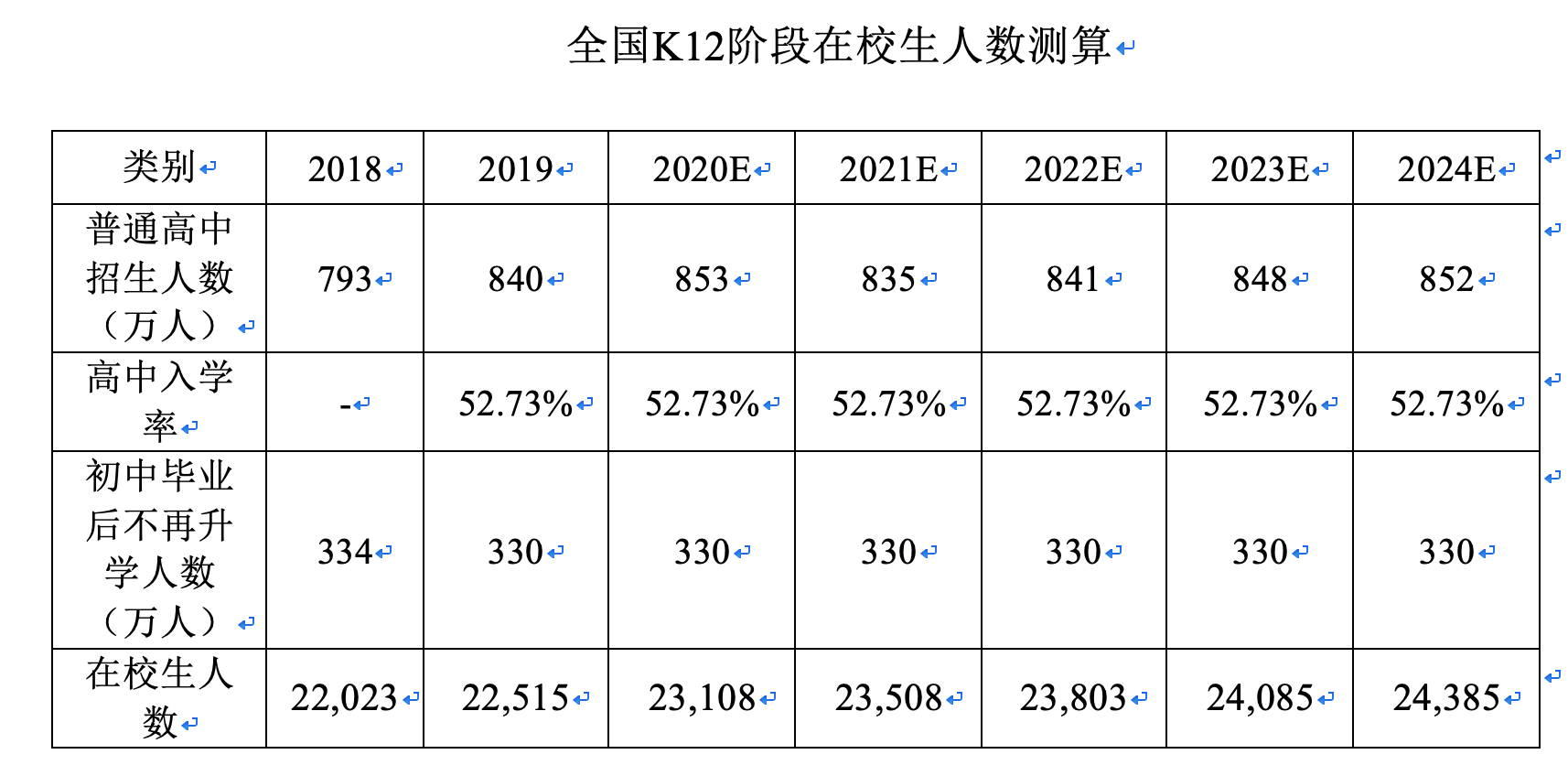 2024澳门六今晚开奖结果出来,快速方案执行指南_FHD66.385