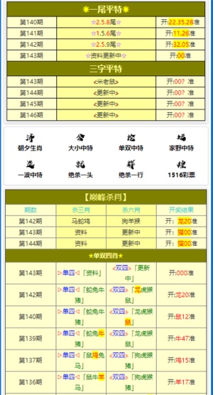 澳门平特一肖100%准资优势,平衡性策略实施指导_HT65.184