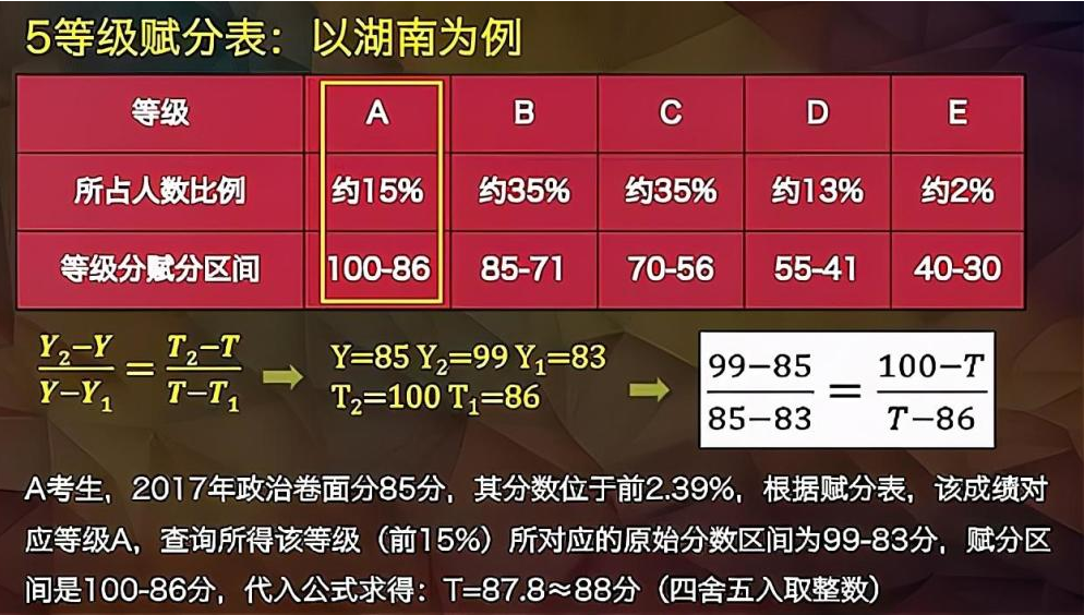 管家婆精准资料免费大全,绝对经典解释落实_手游版1.118