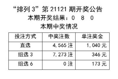 新澳天天开奖免费资料,系统解析说明_Z76.914