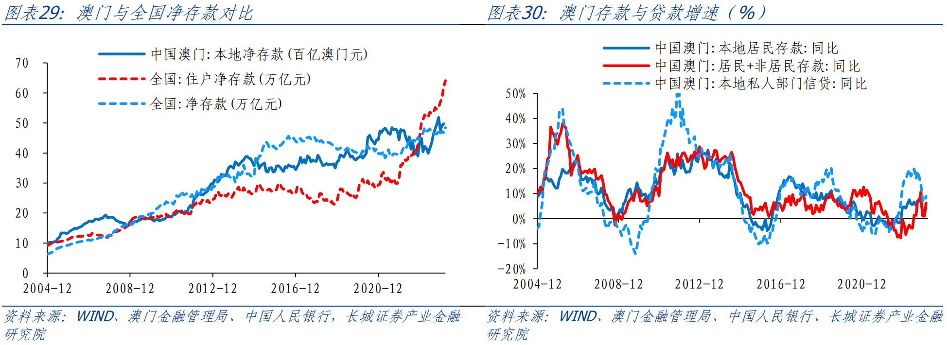 新澳门的资料新澳,经济性执行方案剖析_娱乐版305.210