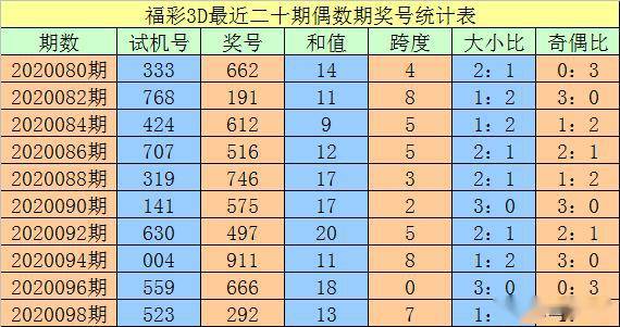 澳门三码930,实际案例解析说明_HD41.739