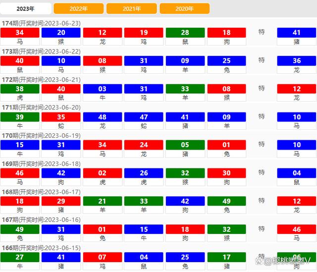 2021澳门天天开彩,全面理解执行计划_XE版97.965