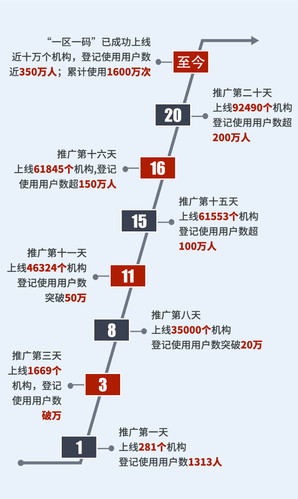 澳门精准一笑一码100%,实地计划设计验证_R版29.938