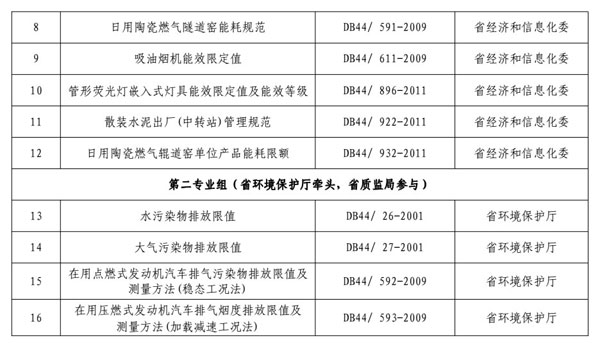 2024新澳免费资料内部玄机,多元化策略执行_精简版41.780