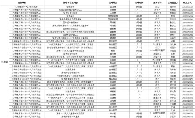 黄大仙新奥门,创新落实方案剖析_专业版2.266