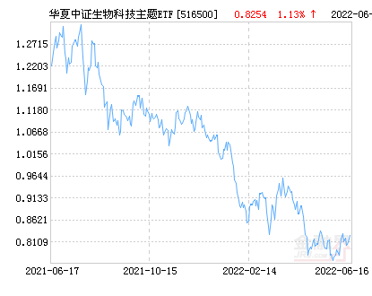 新澳门期期准,精细化计划设计_X版74.504