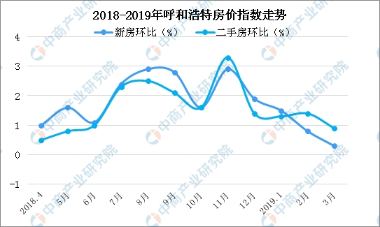 新澳历史开奖最新结果走势图,全面实施数据策略_轻量版76.592